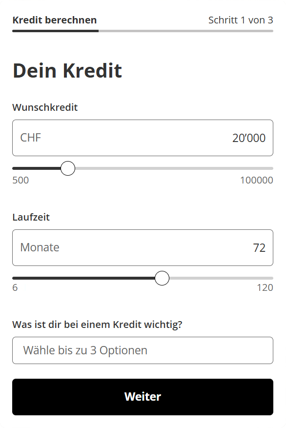 Kredit-Formular von FinanceScout